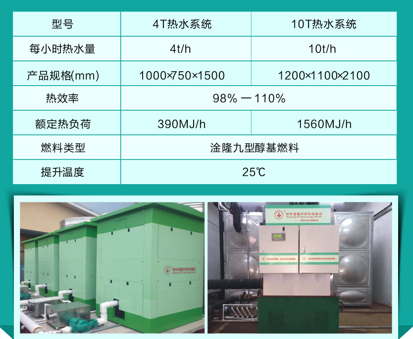 热水系统参数